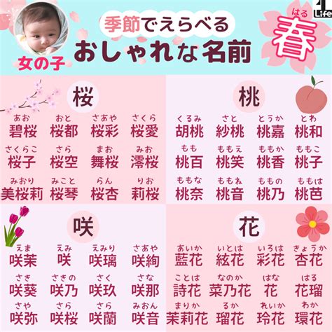 希名|【希】を使った女の子の名前実例100、漢字の意味と。